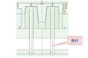 塑料模具設(shè)計(jì)與制造中注塑模具分流道設(shè)計(jì)規(guī)范